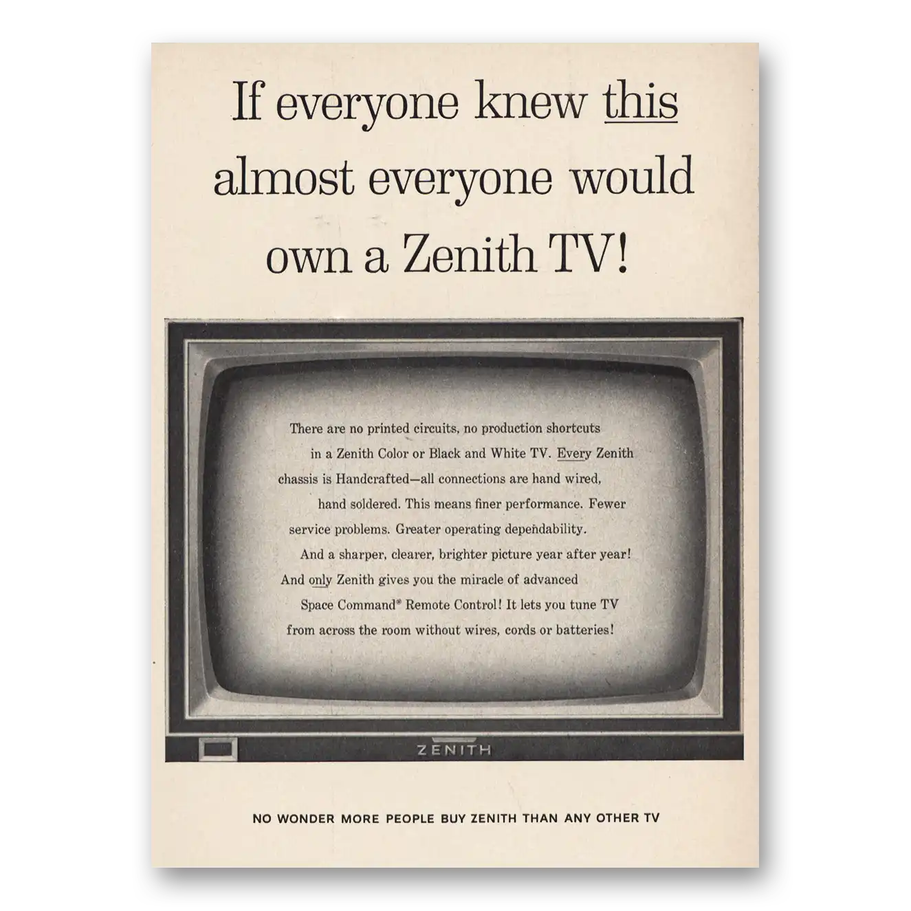 1963 Zenith Television Almost Everyone Would Own a Zenith TV Vintage Magazine Print Ad