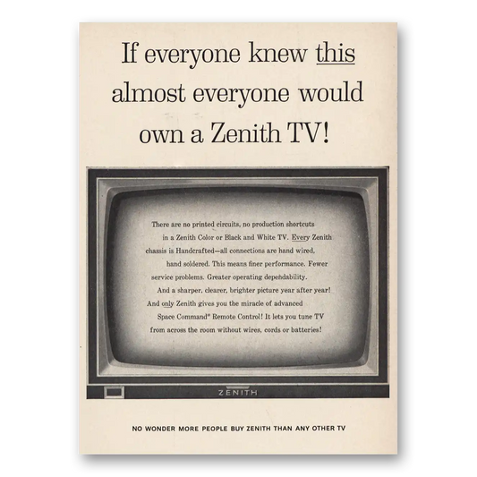 1963 Zenith Television Almost Everyone Would Own a Zenith TV Vintage Magazine Print Ad