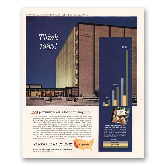 1963 Santa Clara California Think Midnight Oil Vintage Magazine Print Ad