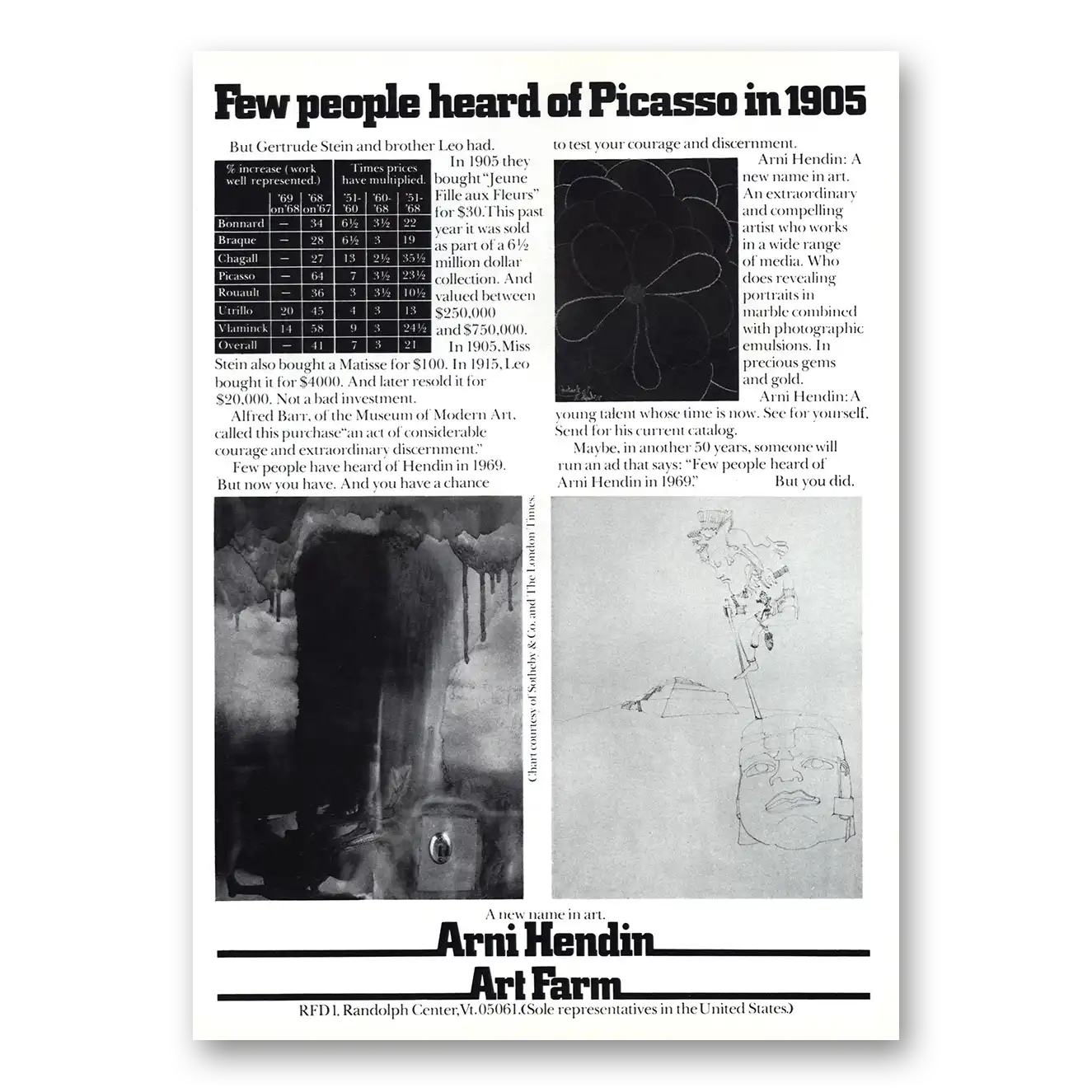 1967 Arni Hendin Art Farm Few People Heard of Picasso 1905 Vintage Magazine Print Ad