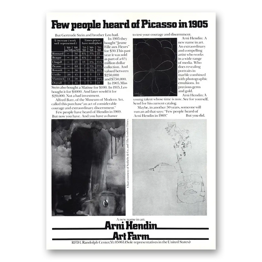 1967 Arni Hendin Art Farm Few People Heard of Picasso 1905 Vintage Magazine Print Ad