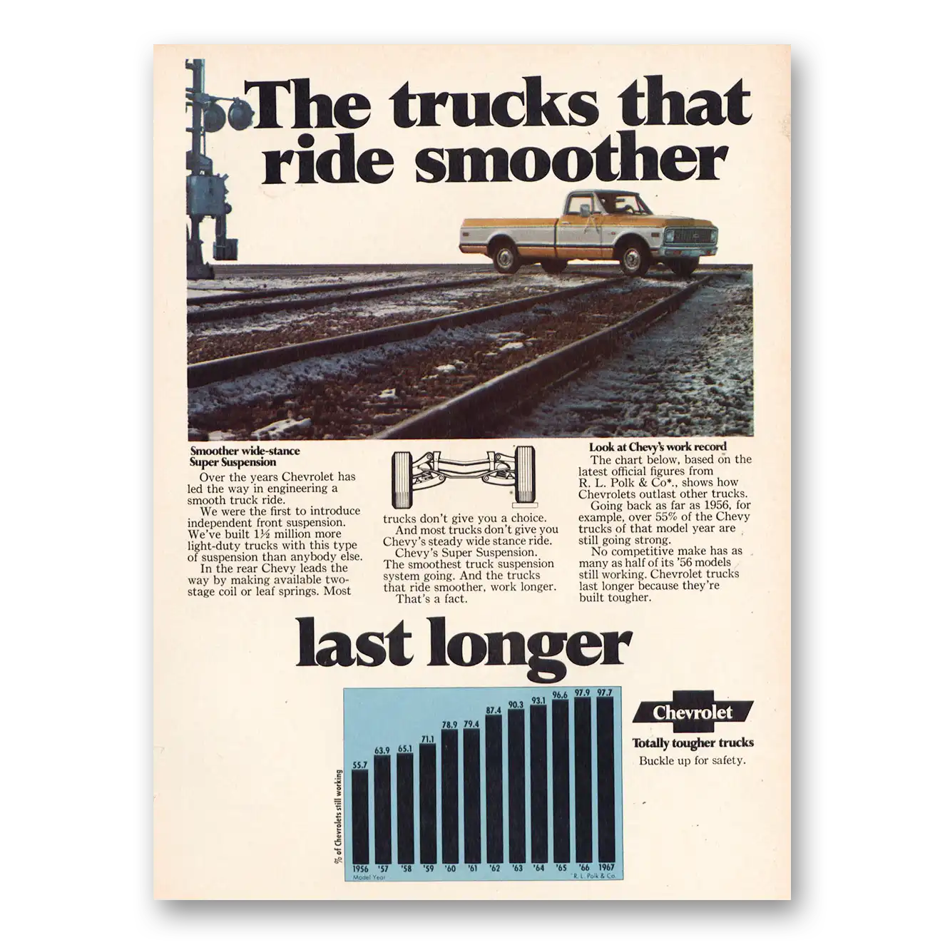 1971 Chevrolet Pickup Trucks That Ride Smoother Vintage Magazine Print Ad