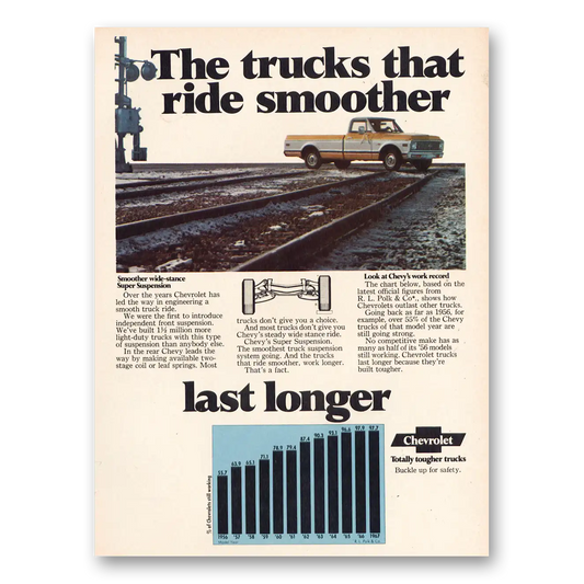 1971 Chevrolet Pickup Trucks That Ride Smoother Vintage Magazine Print Ad