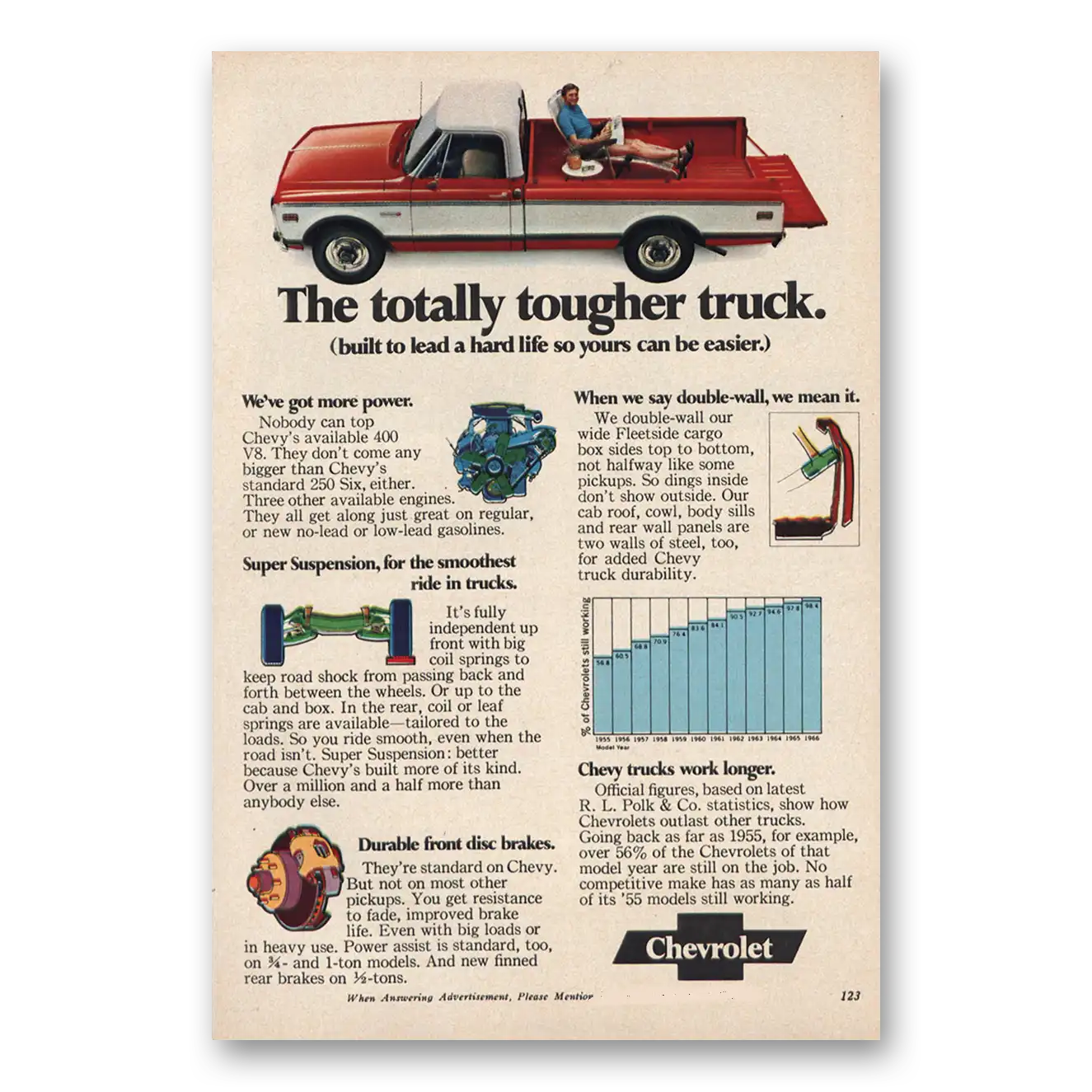 1971 Chevrolet Pickup Totally Tougher Truck Vintage Magazine Print Ad