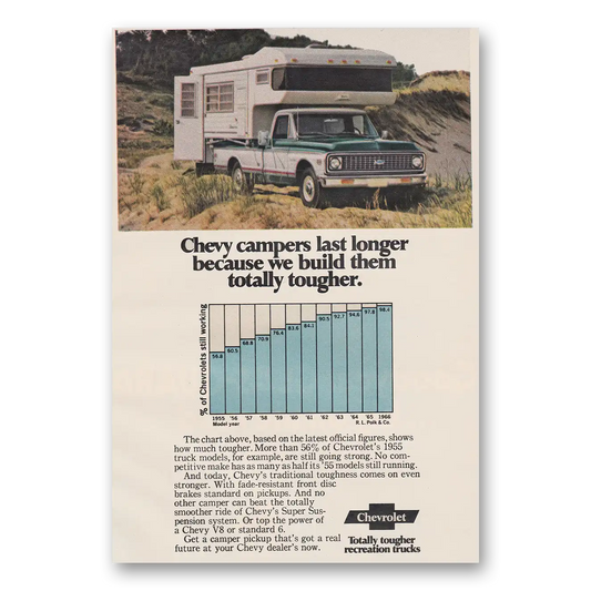 1971 Chevrolet Custom Camper Last Longer Vintage Magazine Print Ad