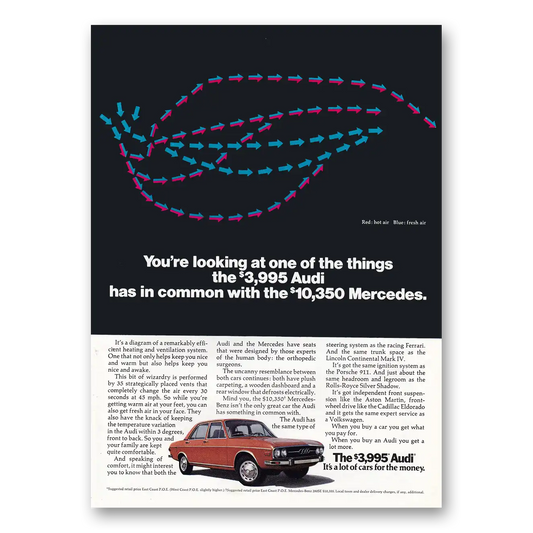 1973 Audi Looking At One of the Things Vintage Magazine Print Ad