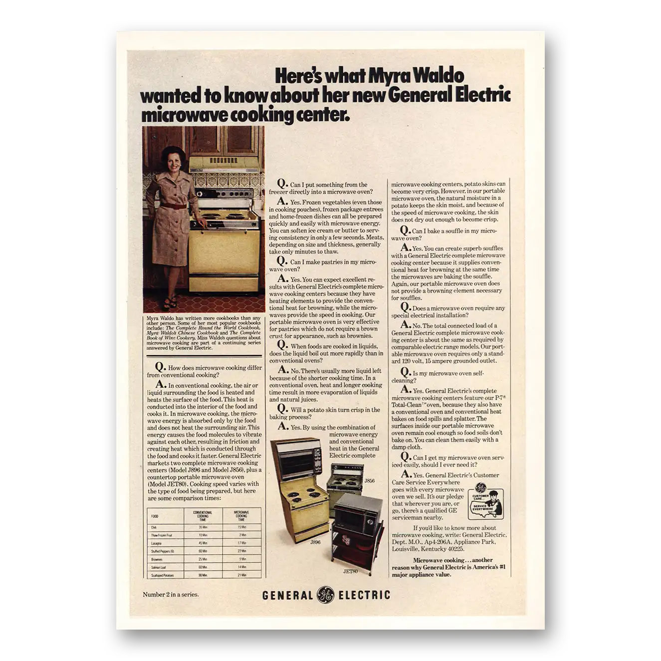 1973 General Electric Myra Waldo Vintage Magazine Print Ad