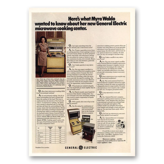 1973 General Electric Myra Waldo Vintage Magazine Print Ad