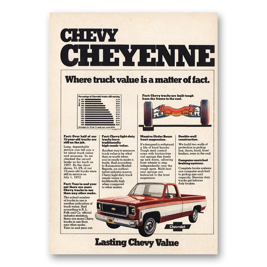 1974 Chevrolet Cheyenne Matter of Fact Vintage Magazine Print Ad