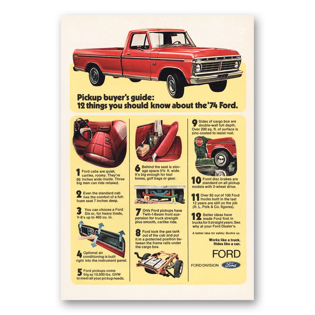 1974 Ford Pickup Pickup Buyers Guide Vintage Magazine Print Ad