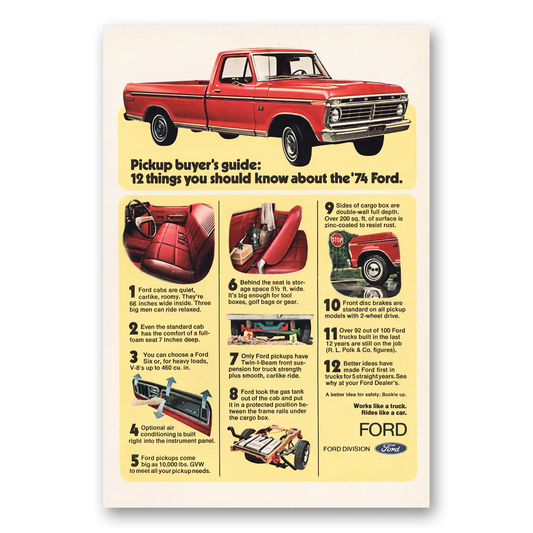 1974 Ford Pickup Pickup Buyers Guide Vintage Magazine Print Ad