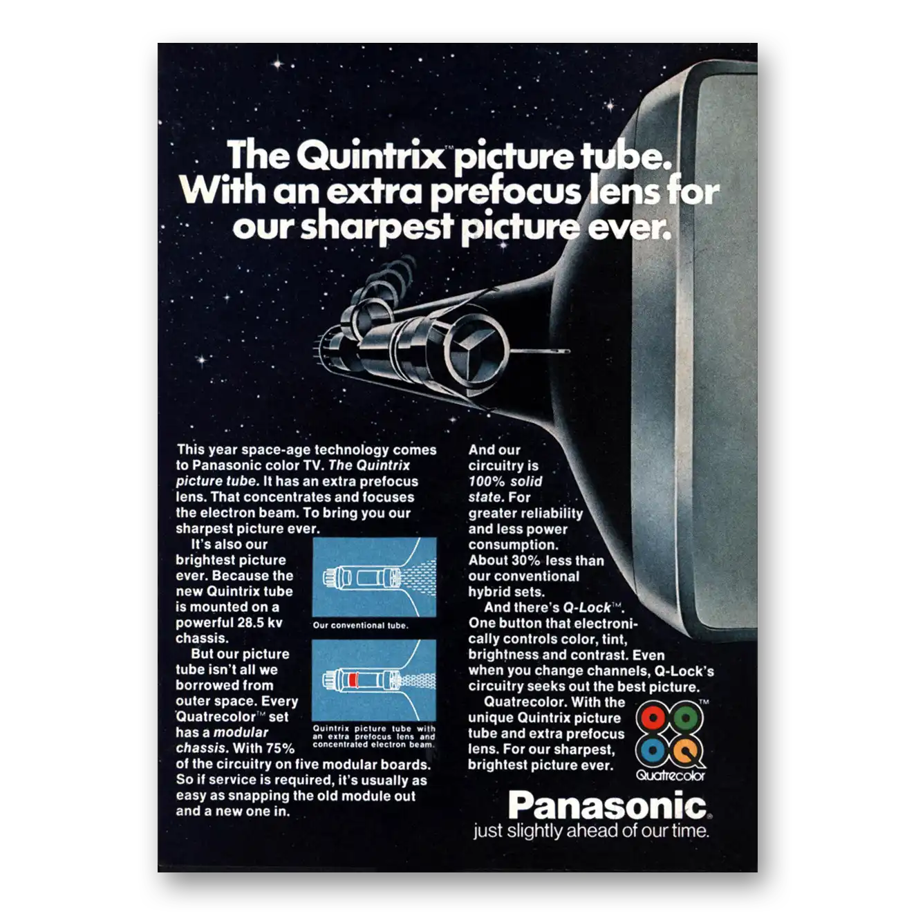 1974 Panasonic Television Quintrix Picture Tube Vintage Magazine Print Ad