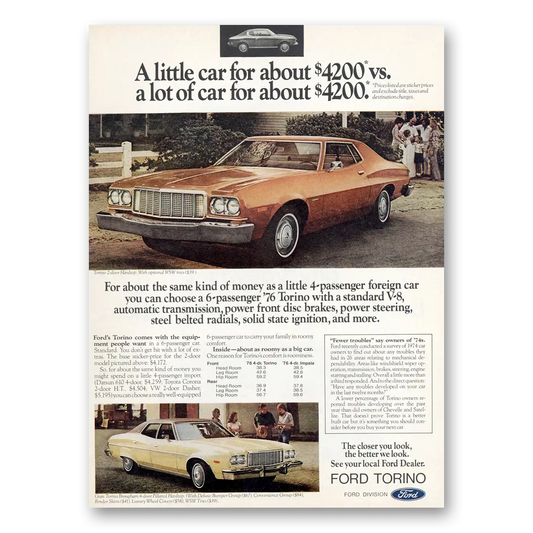 1975 Ford Torino About the Same Kind of Money Vintage Magazine Print Ad