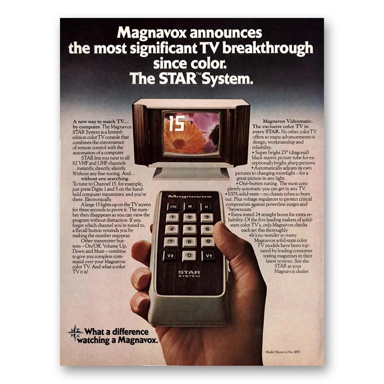 1975 Magnavox STAR System TV Most Significant TV Breakthrough Vintage Magazine Print Ad