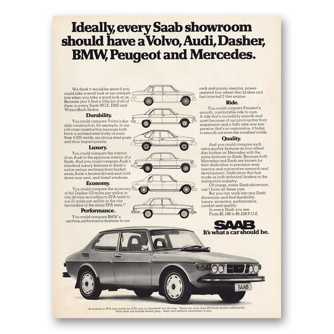 1975 Saab Every Saab Showroom Volvo Audi Dasher BMW Vintage Magazine Print Ad