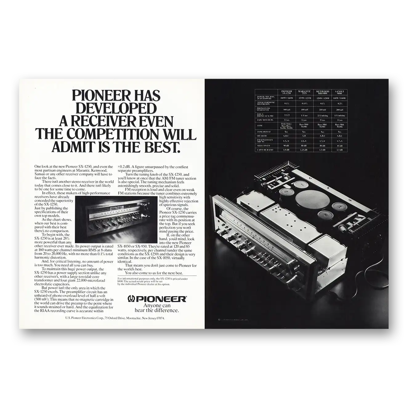 1976 Pioneer Stereo Components Receiver Competition Will Admit Is the Best Vintage Magazine Print Ad