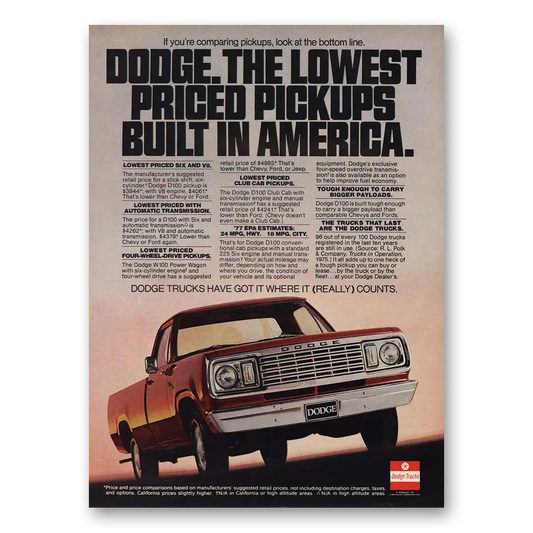 1977 Dodge Trucks Lowest Priced Pickups Built In America Vintage Magazine Print Ad