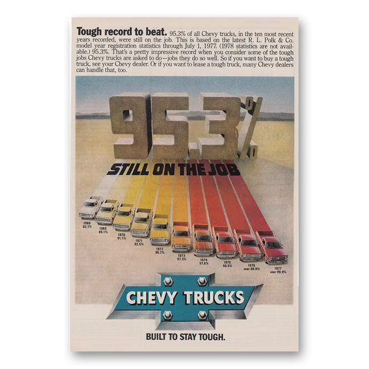 1978 Chevrolet Trucks Tough Record to Beat Vintage Magazine Print Ad