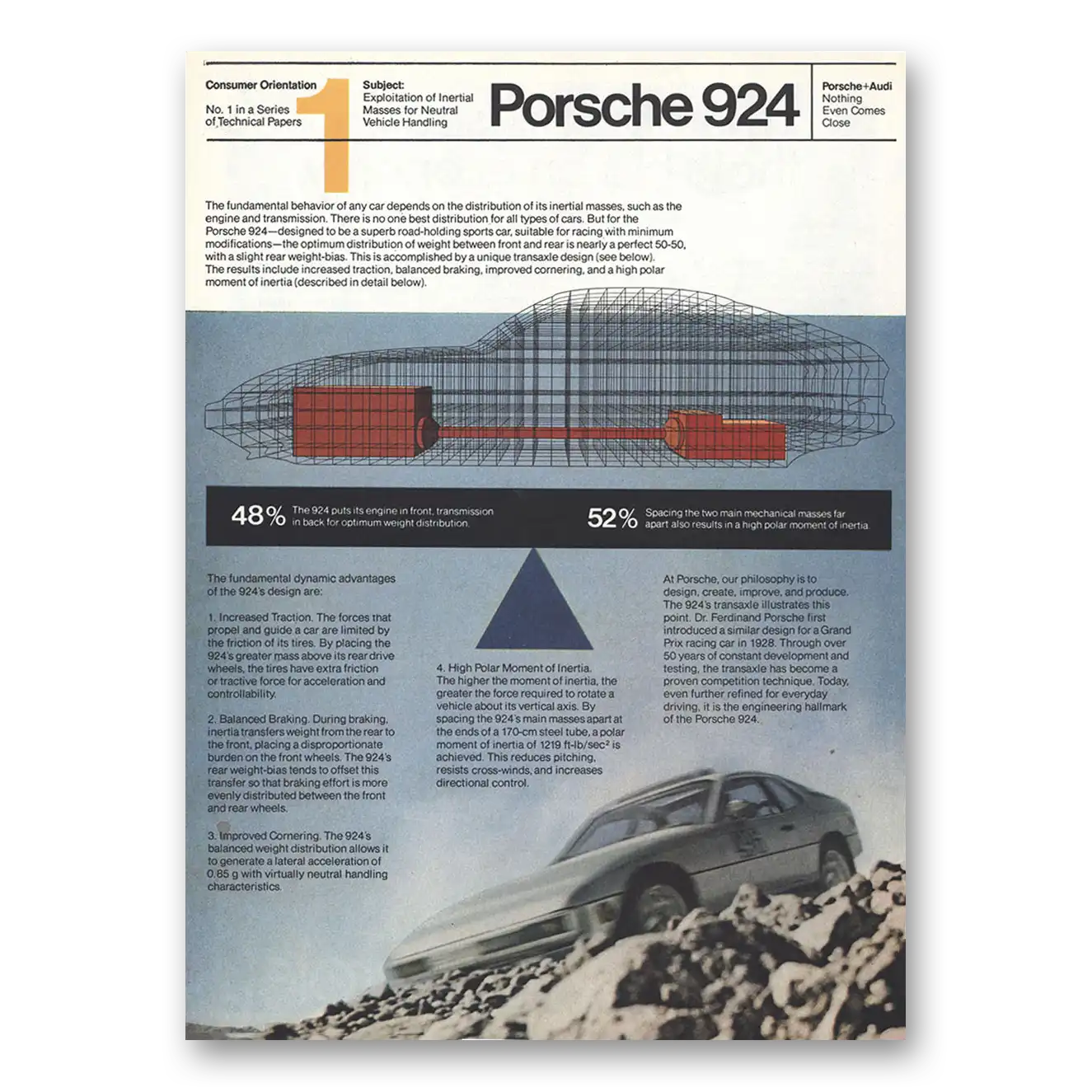 1979 Porsche 924 Consumer Orientation 1 Vintage Magazine Print Ad