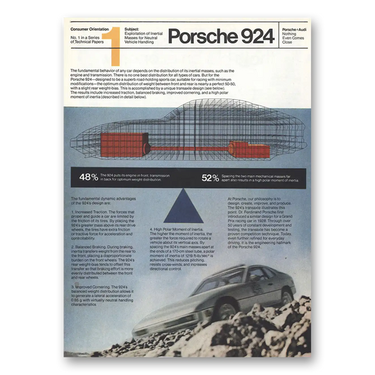 1979 Porsche 924 Consumer Orientation 1 Vintage Magazine Print Ad