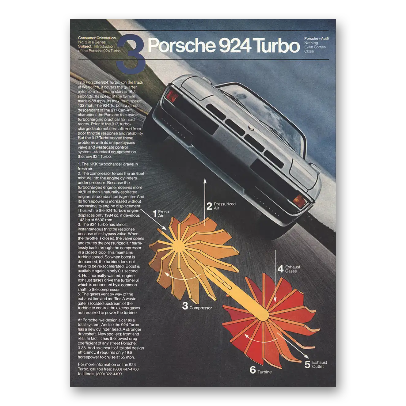 1979 Porsche 924 Turbo Consumer Orientation 3 Vintage Magazine Print Ad