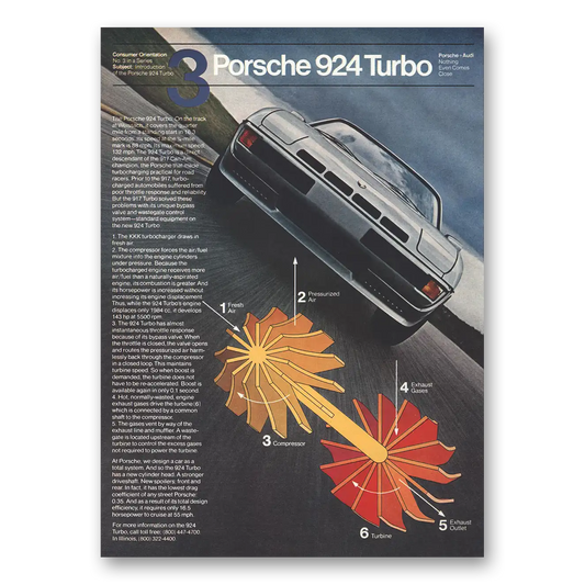 1979 Porsche 924 Turbo Consumer Orientation 3 Vintage Magazine Print Ad