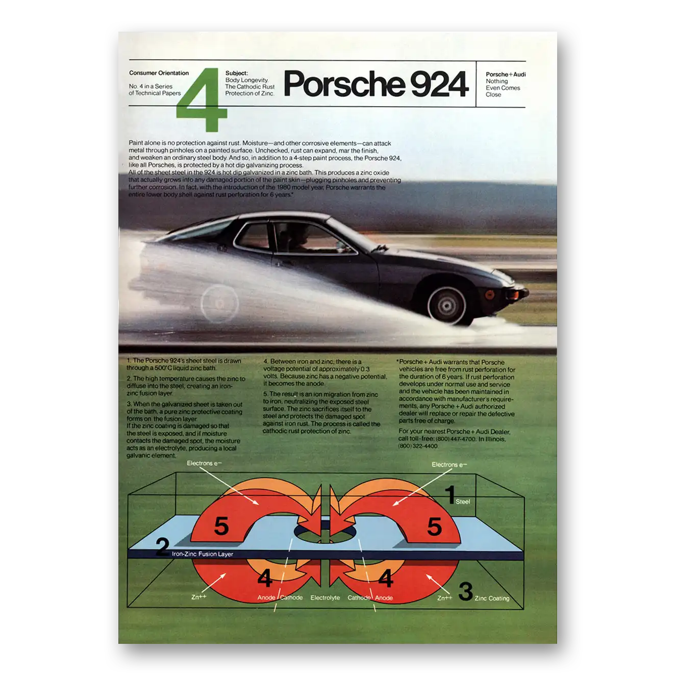 1980 Porsche 924 Consumer Orientation 4 Vintage Magazine Print Ad