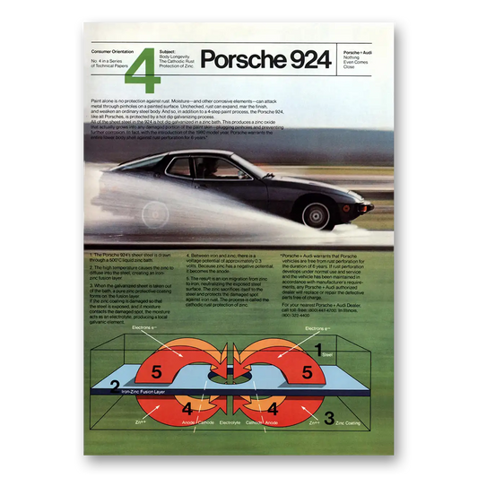 1980 Porsche 924 Consumer Orientation 4 Vintage Magazine Print Ad