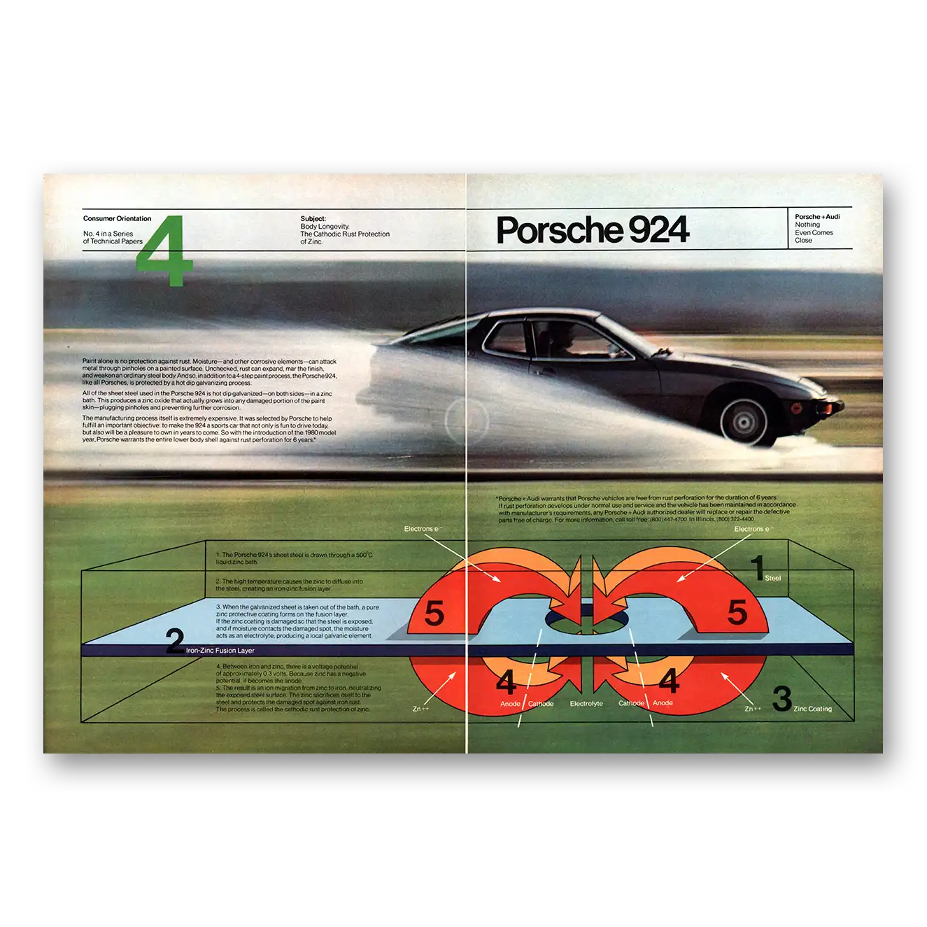 1980 Porsche 924 Consumer Orientation 4 Paint Alone Vintage Magazine Print Ad