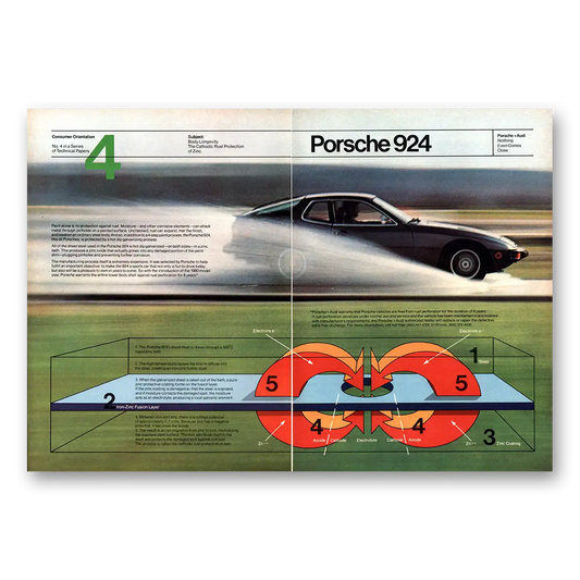 1980 Porsche 924 Consumer Orientation 4 Paint Alone Vintage Magazine Print Ad