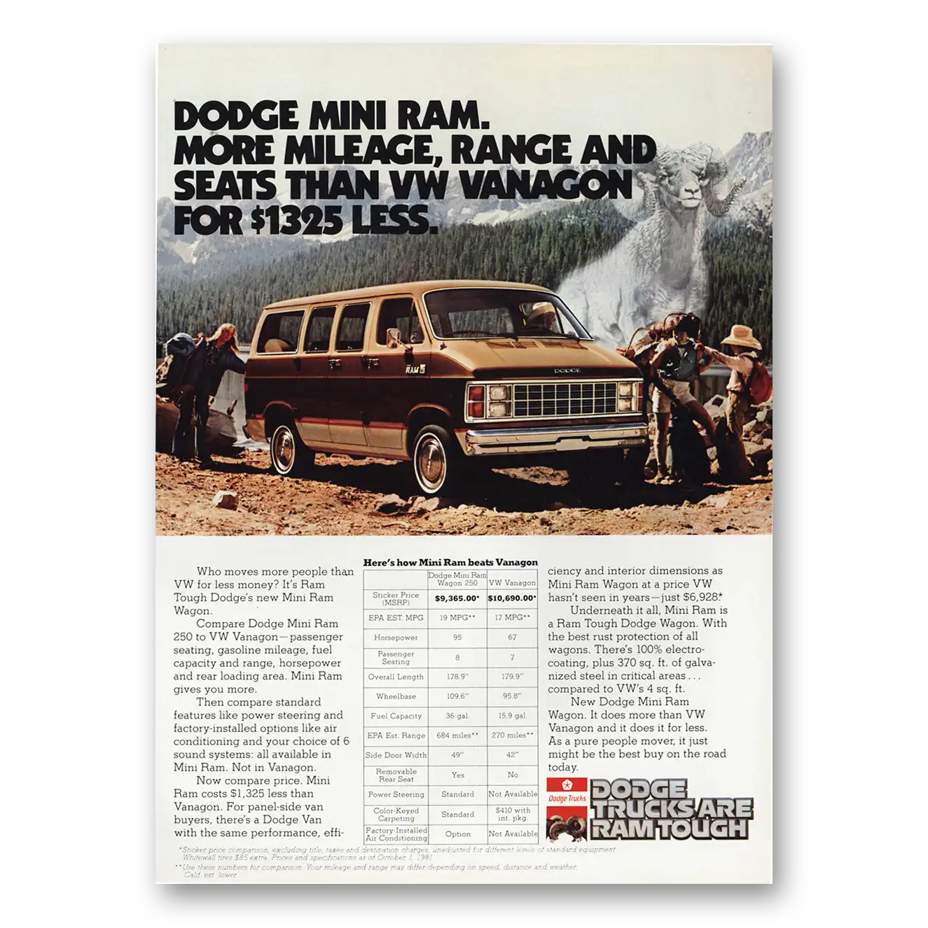 1981 Dodge Mini Ram More Mileage Range and Seats Vintage Magazine Print Ad