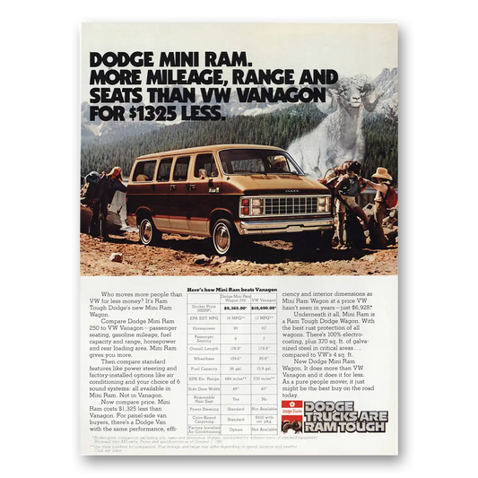 1981 Dodge Mini Ram More Mileage Range and Seats Vintage Magazine Print Ad