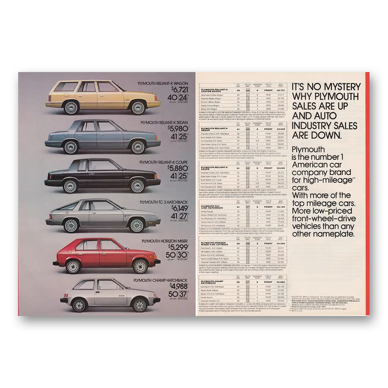 1980 Plymouth No Mystery Why Plymouth Sales Are Up Vintage Magazine Print Ad