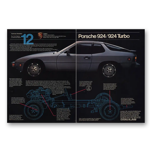 1981 Porsche 924 Turbo Consumer Orientation 12 Vintage Magazine Print Ad