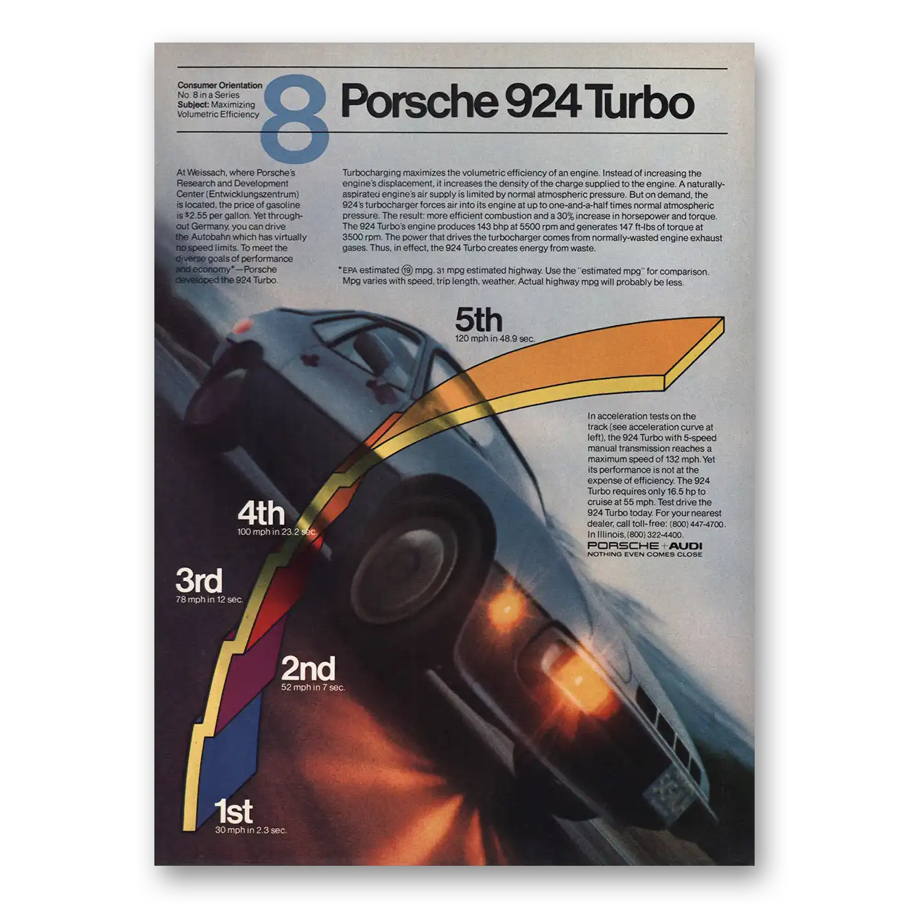 1981 Porsche 924 Turbo Consumer Orientation 8 Vintage Magazine Print Ad