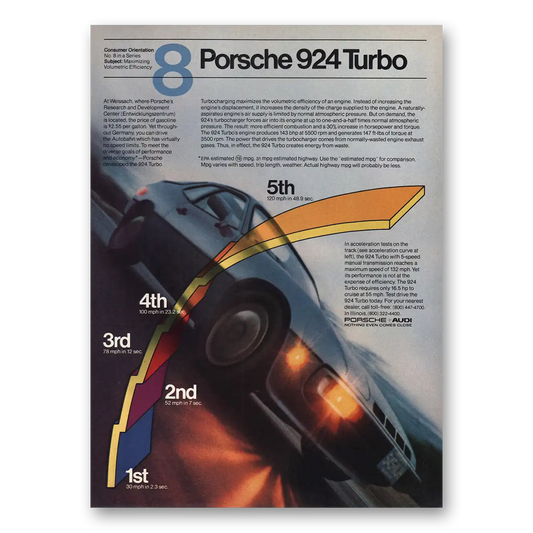 1981 Porsche 924 Turbo Consumer Orientation 8 Vintage Magazine Print Ad