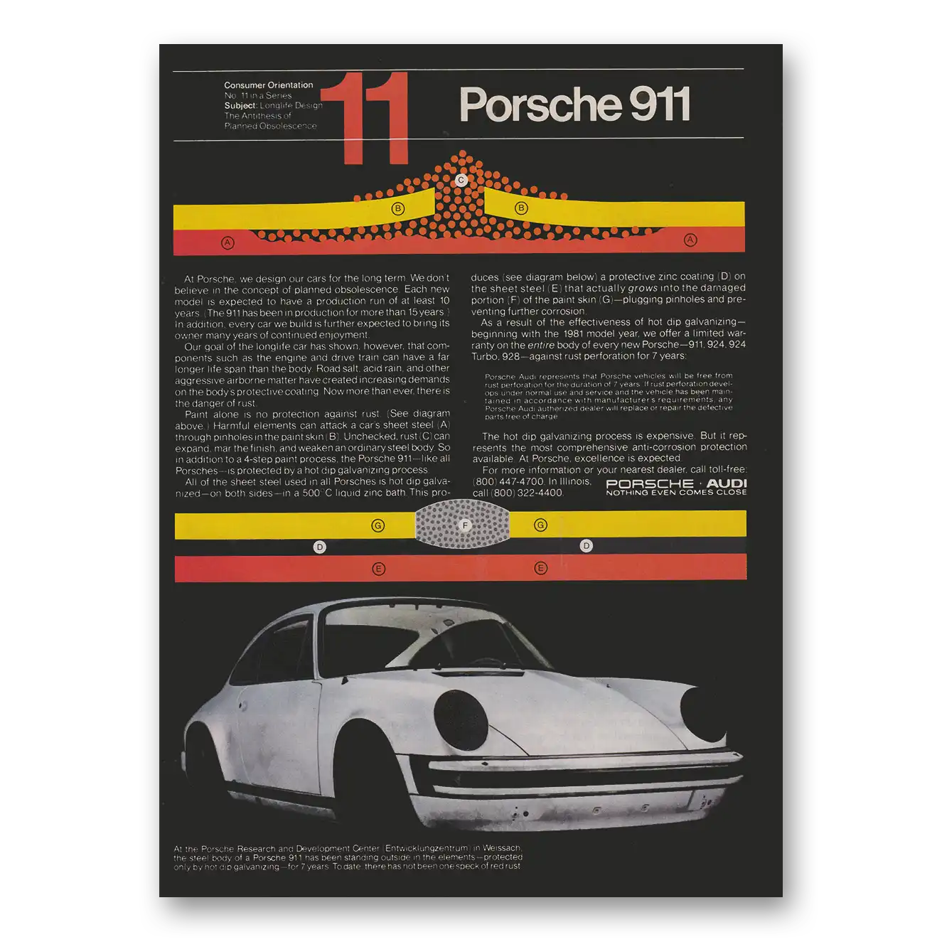 1981 Porsche 911 We Design Our Cars for the Long Term Vintage Magazine Print Ad