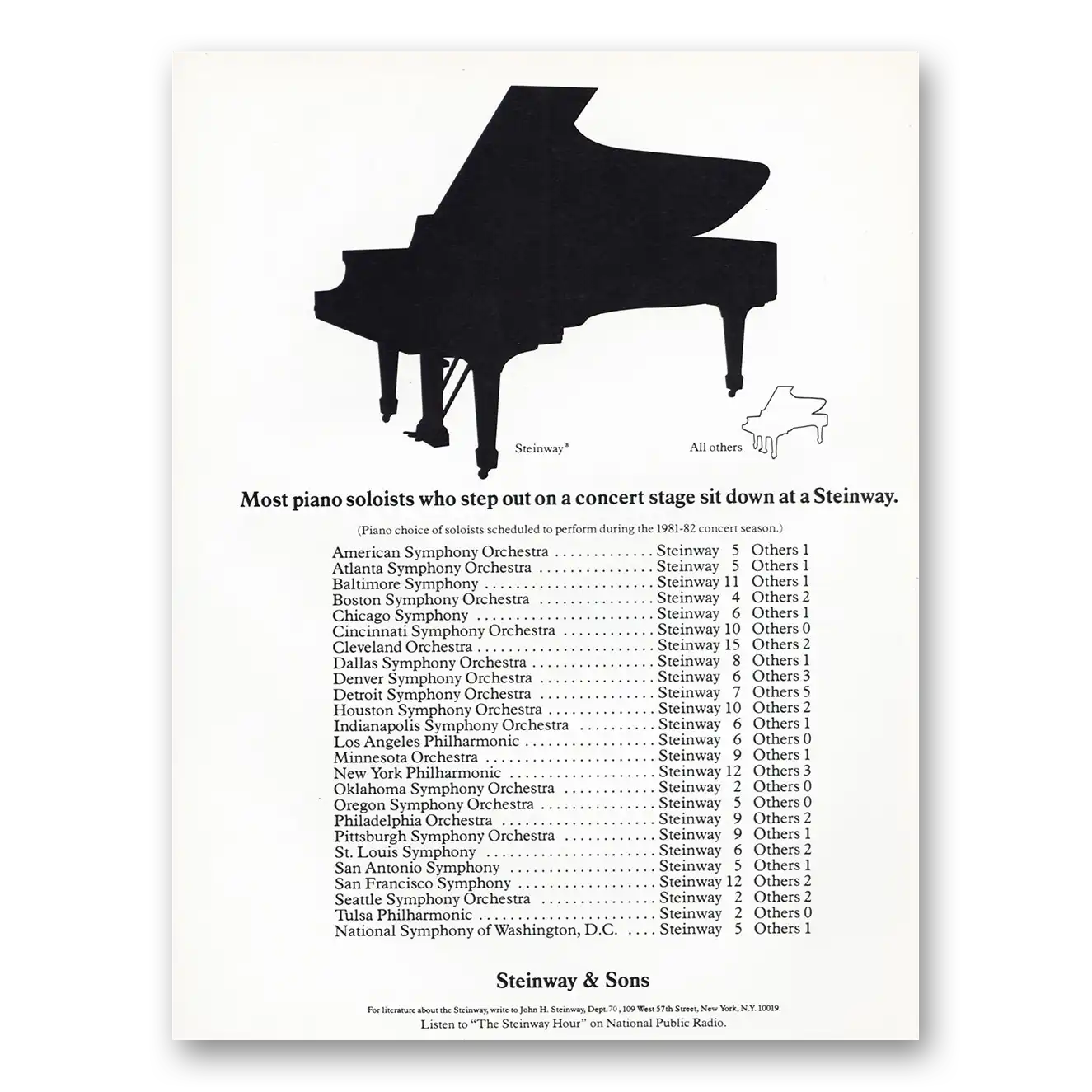 1981 Steinway Piano Soloists Who Step Out On a Concert Stage Vintage Magazine Print Ad