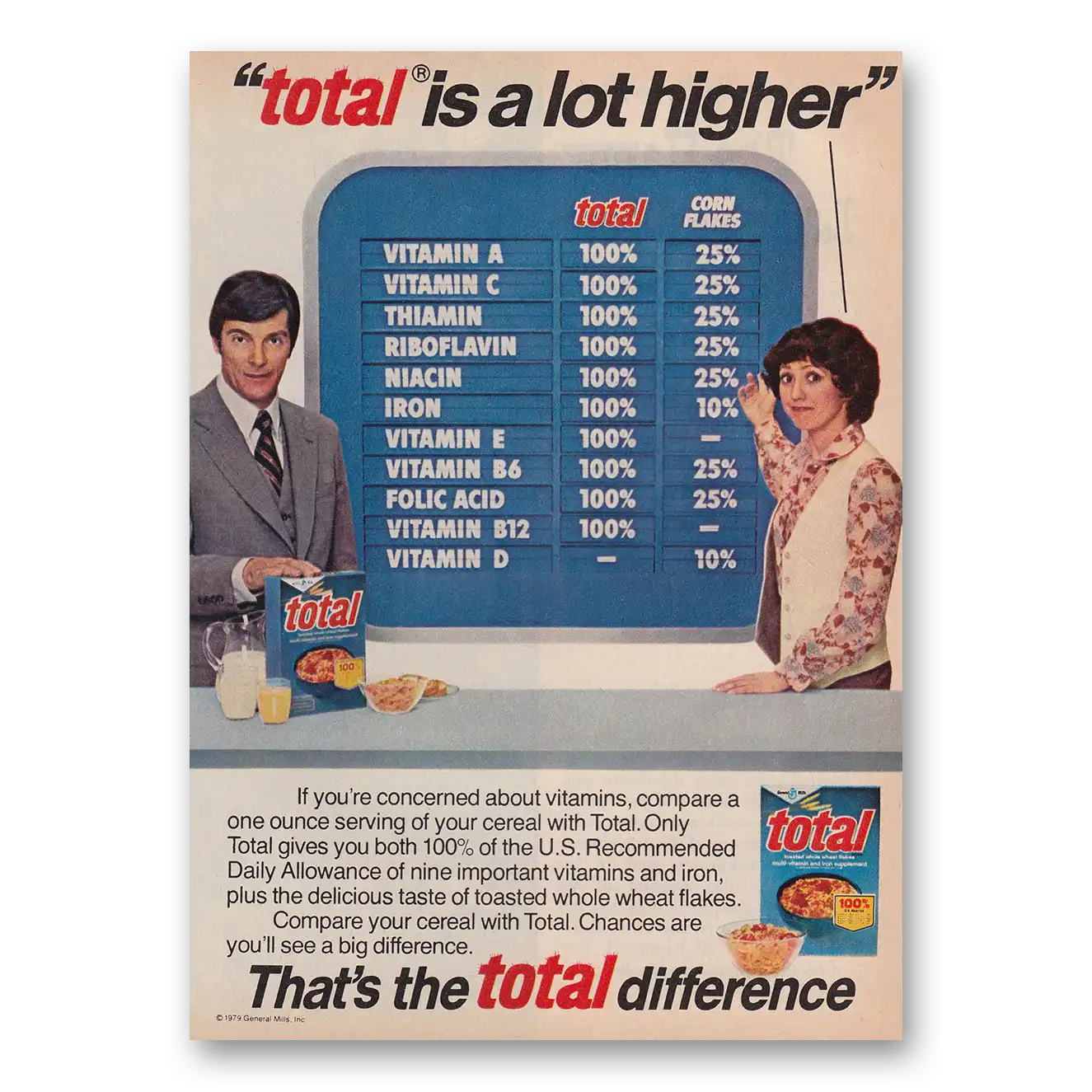 1981 Total Cereal Total Is a Lot Higher Vintage Magazine Print Ad