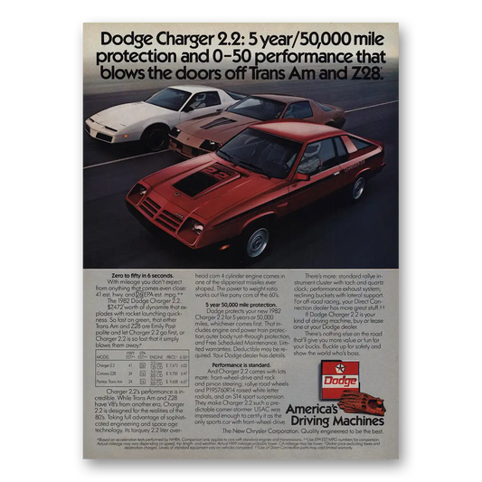 1982 Dodge Charger Blows Doors Off Trans Am and Z28 Vintage Magazine Print Ad