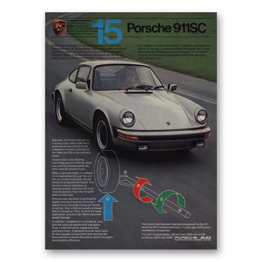 1981 Porsche 911 Consumer Orientation 15 Vintage Magazine Print Ad