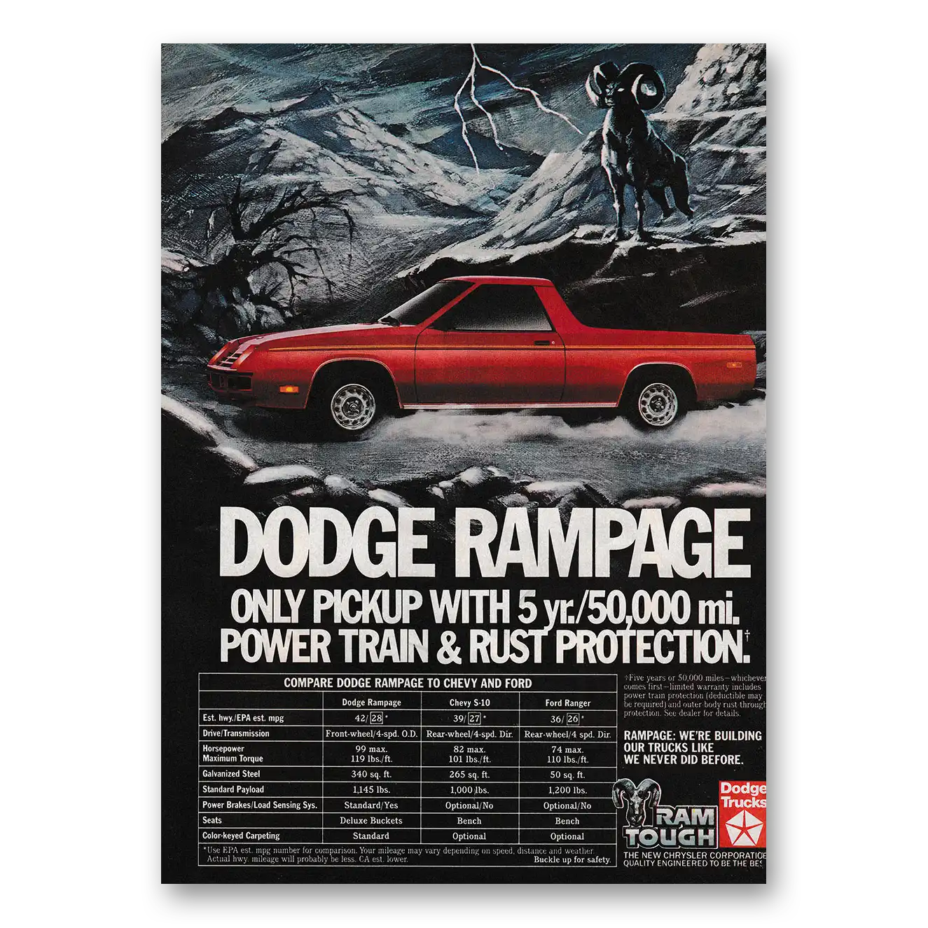 1983 Dodge Rampage Power Train and Rust Protection Vintage Magazine Print Ad