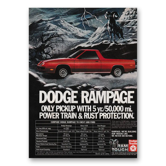 1983 Dodge Rampage Power Train and Rust Protection Vintage Magazine Print Ad