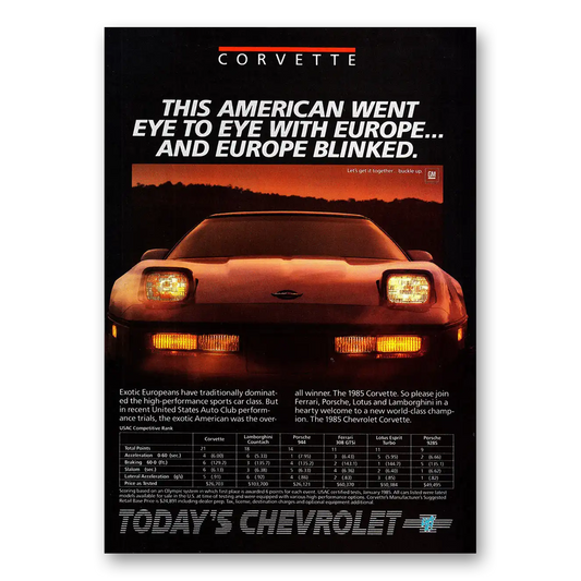 1985 Chevrolet Corvette Eye to Eye with Europe and Europe Blinked Vintage Magazine Print Ad