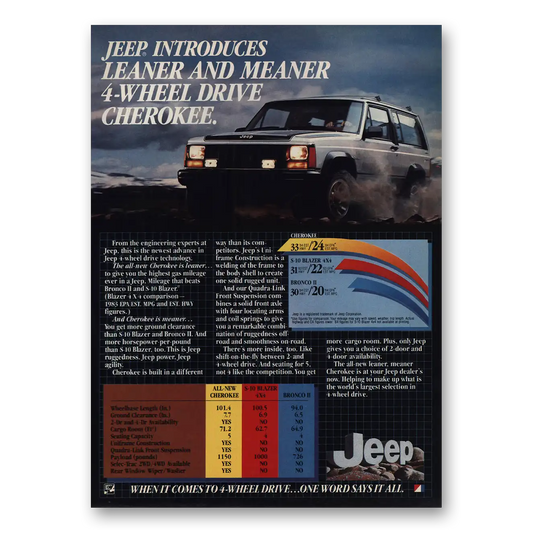 1984 Jeep Cherokee Leaner and Meaner Vintage Magazine Print Ad