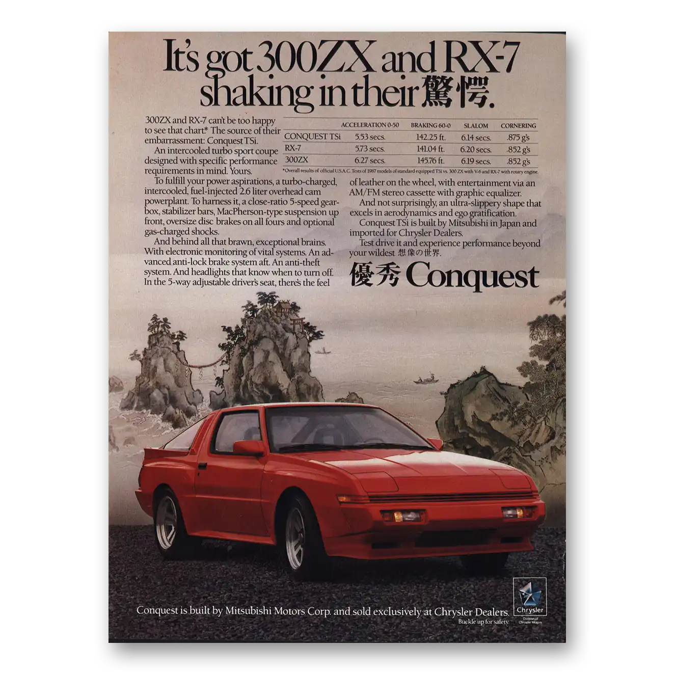 1988 Chrysler Conquest Bot 300ZX and RX7 Shaking Vintage Magazine Print Ad