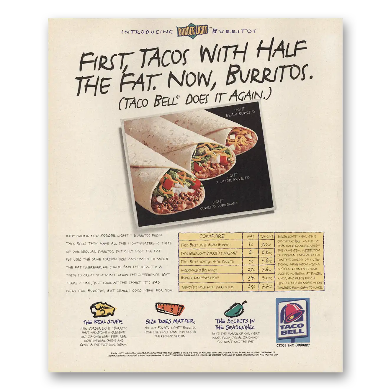 1995 Taco Bell Tacos With Half the Fat Now Burritos Vintage Magazine Print Ad