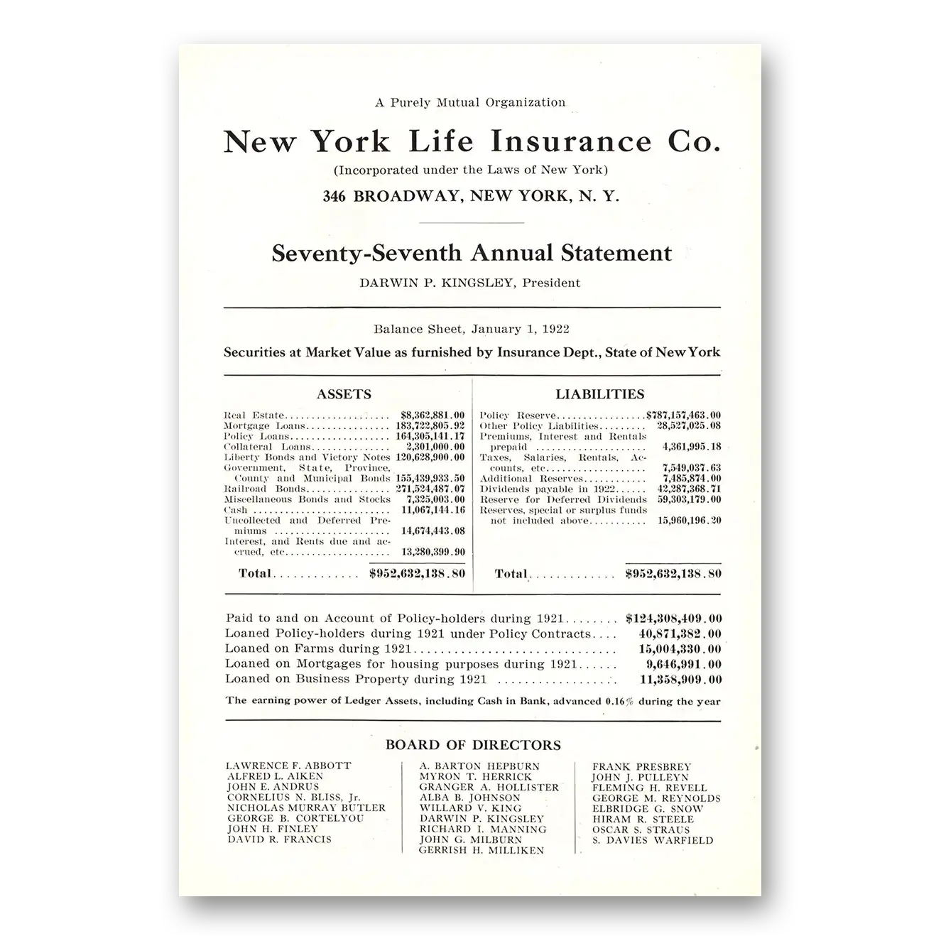 1922 New York Life Insurance Print Ad | Annual Statement