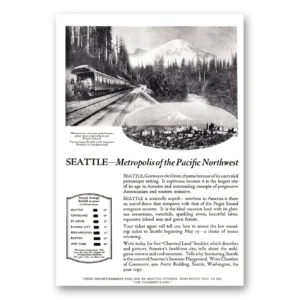 1924 Washington Print Ad | Seattle Metropolis