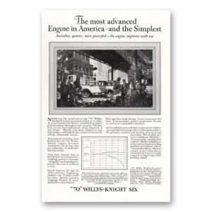 1927 Willys Knight Print Ad | Advanced Engine